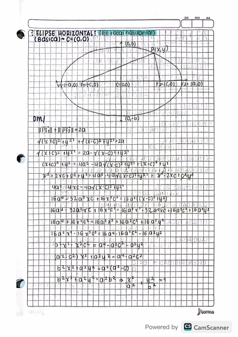 Circunferencia
Parabola
Elipse DD
Hiperbola
circunferencia: DE CENTRO CY RADIO Y
Sean Cun punto del piano yr un real positivo. se llama
Circ