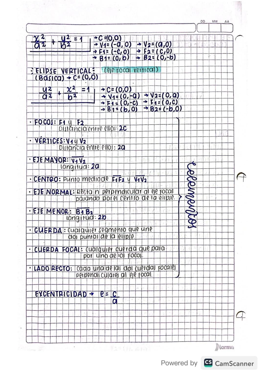Circunferencia
Parabola
Elipse DD
Hiperbola
circunferencia: DE CENTRO CY RADIO Y
Sean Cun punto del piano yr un real positivo. se llama
Circ