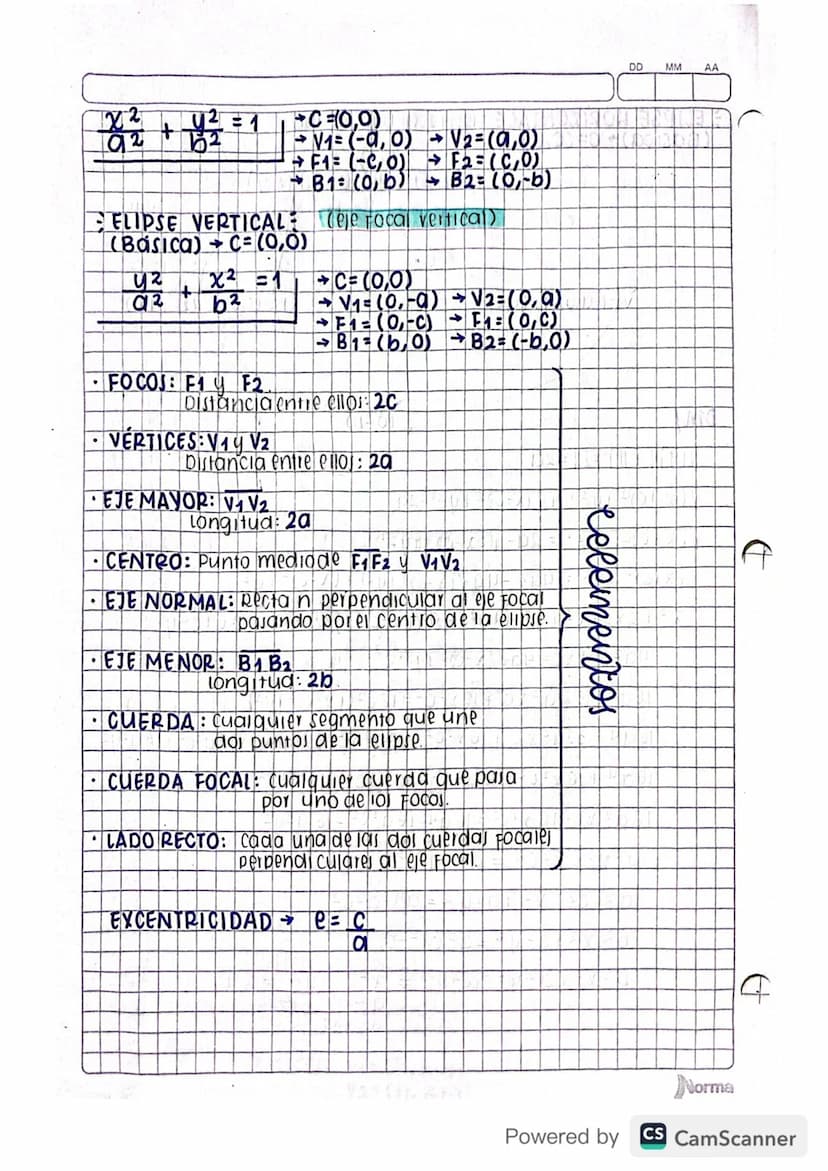Circunferencia
Parabola
Elipse DD
Hiperbola
circunferencia: DE CENTRO CY RADIO Y
Sean Cun punto del piano yr un real positivo. se llama
Circ