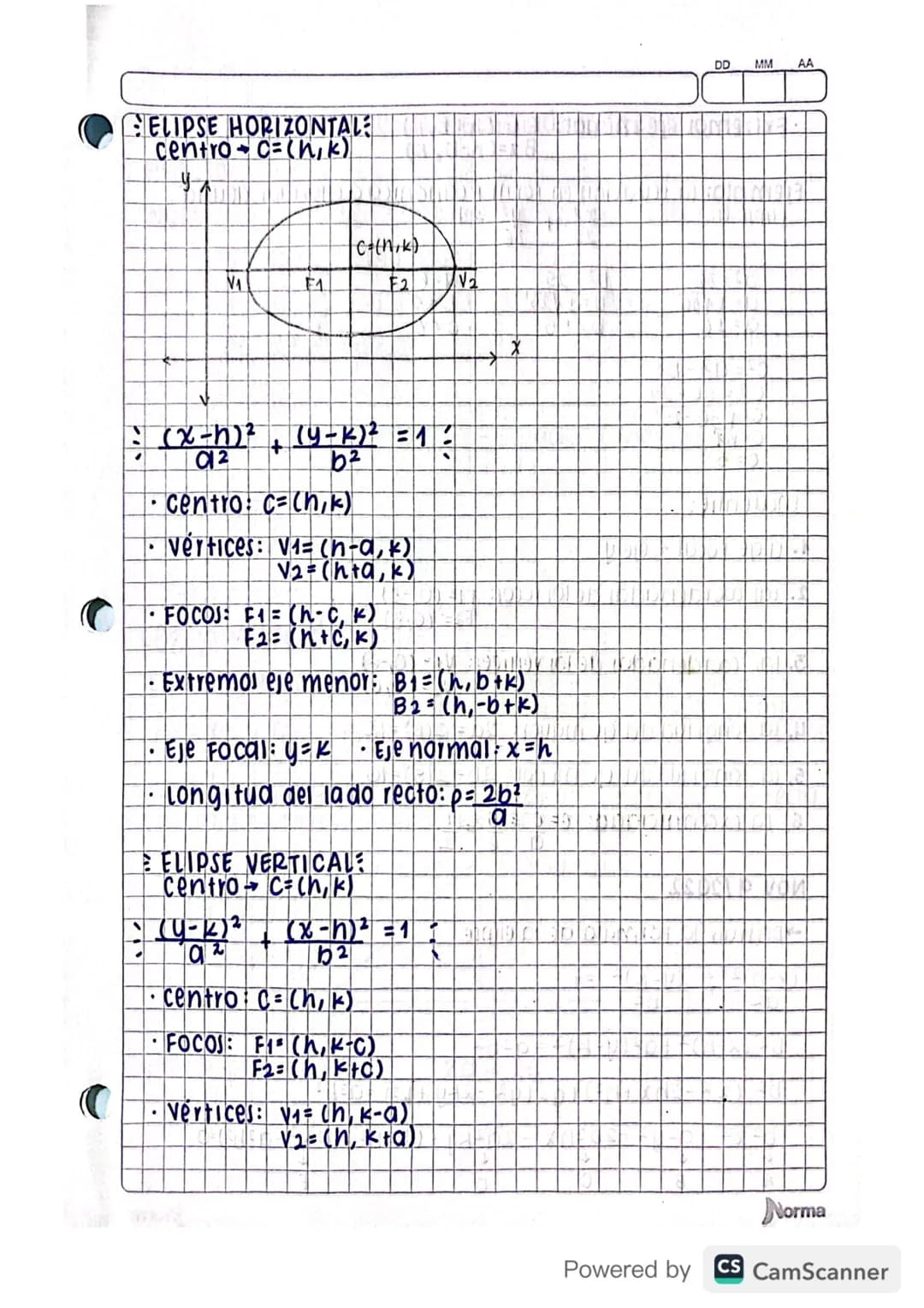 Circunferencia
Parabola
Elipse DD
Hiperbola
circunferencia: DE CENTRO CY RADIO Y
Sean Cun punto del piano yr un real positivo. se llama
Circ