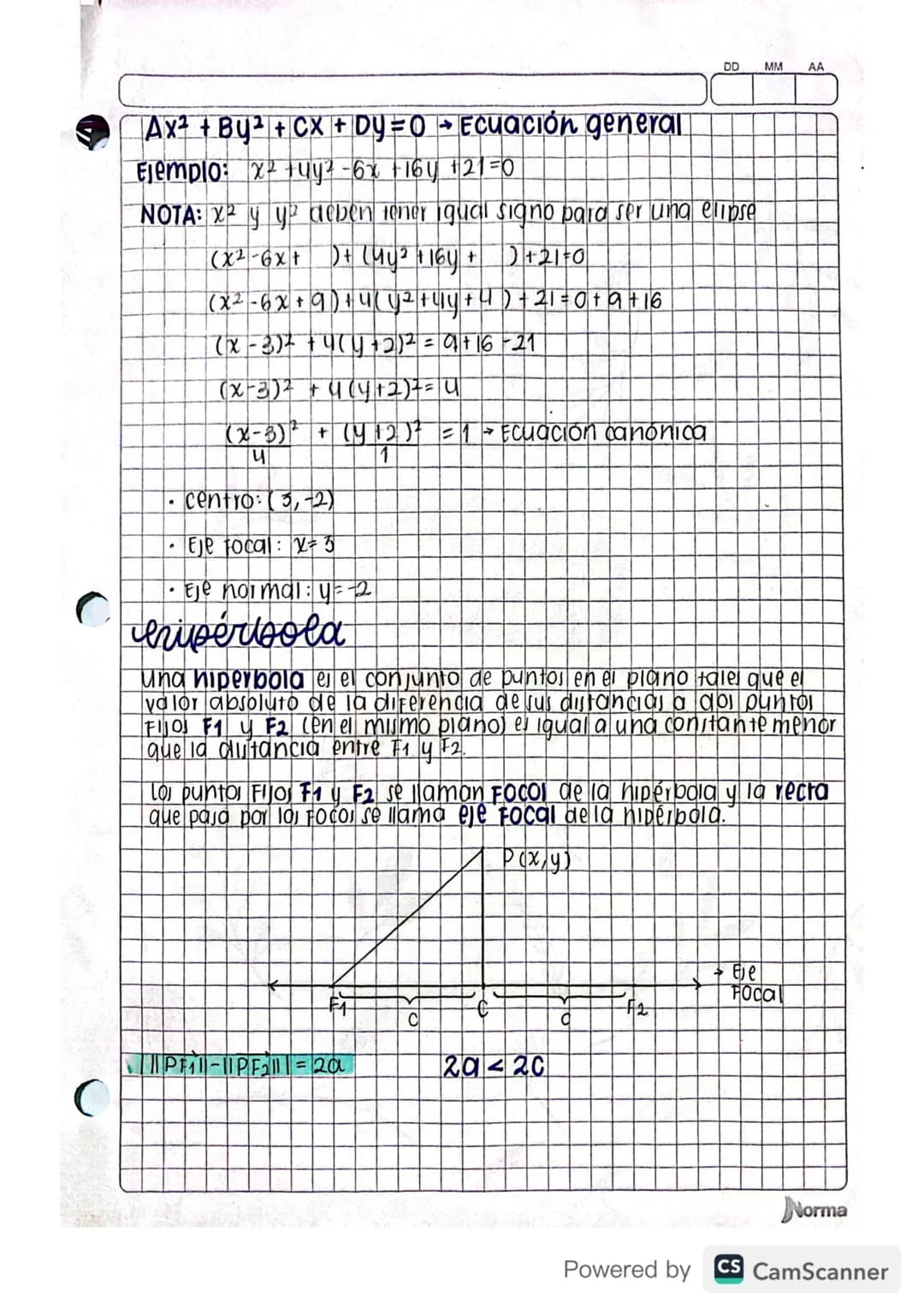 Circunferencia
Parabola
Elipse DD
Hiperbola
circunferencia: DE CENTRO CY RADIO Y
Sean Cun punto del piano yr un real positivo. se llama
Circ