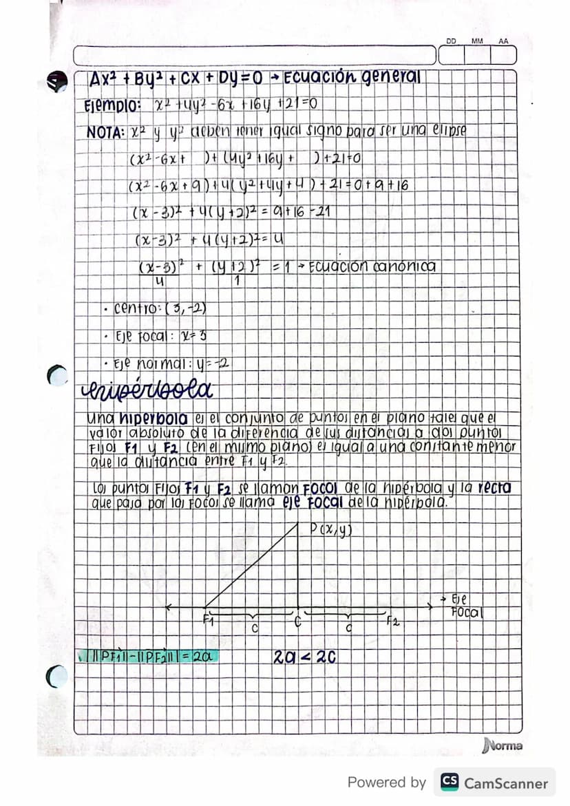 Circunferencia
Parabola
Elipse DD
Hiperbola
circunferencia: DE CENTRO CY RADIO Y
Sean Cun punto del piano yr un real positivo. se llama
Circ