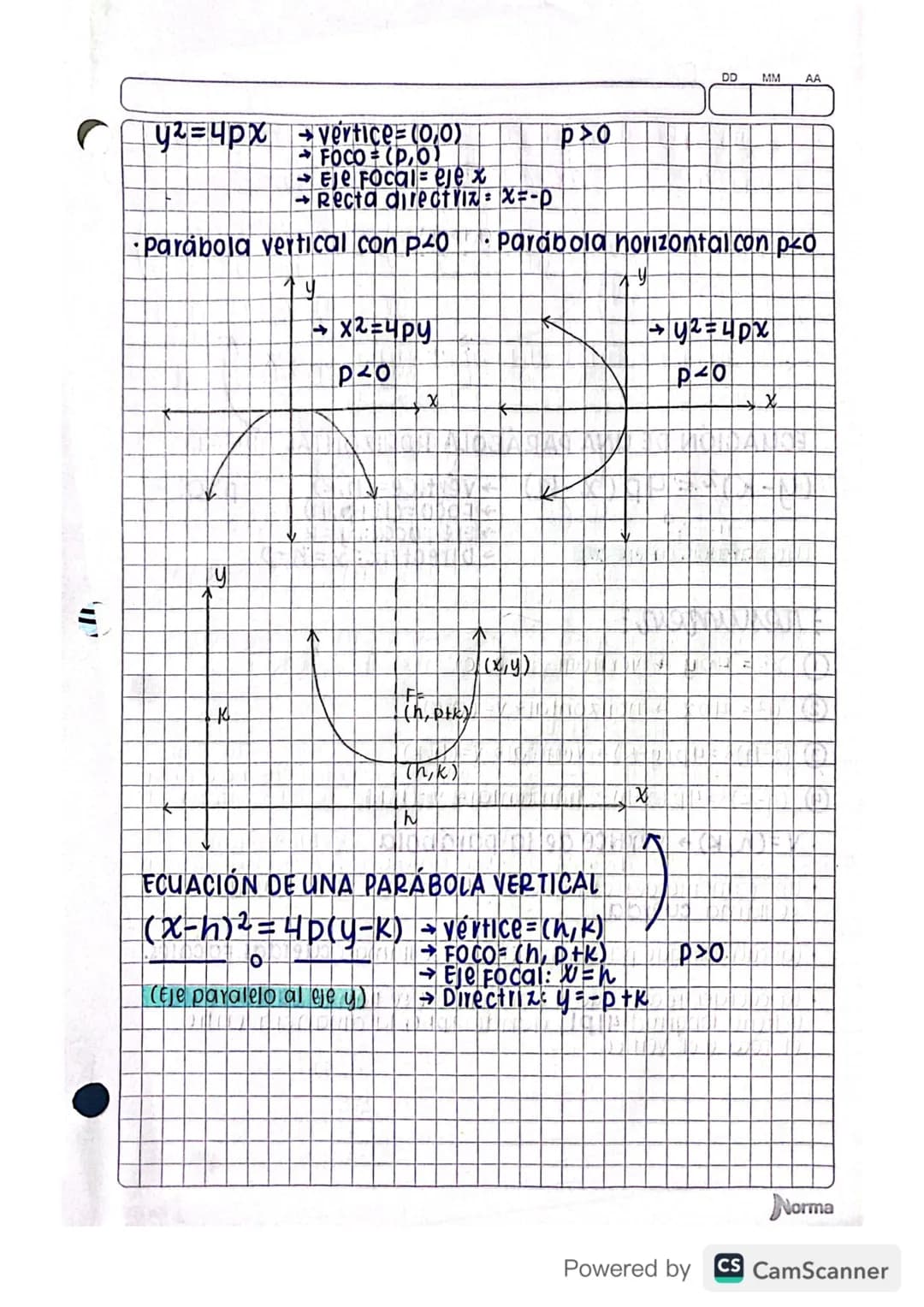 Circunferencia
Parabola
Elipse DD
Hiperbola
circunferencia: DE CENTRO CY RADIO Y
Sean Cun punto del piano yr un real positivo. se llama
Circ