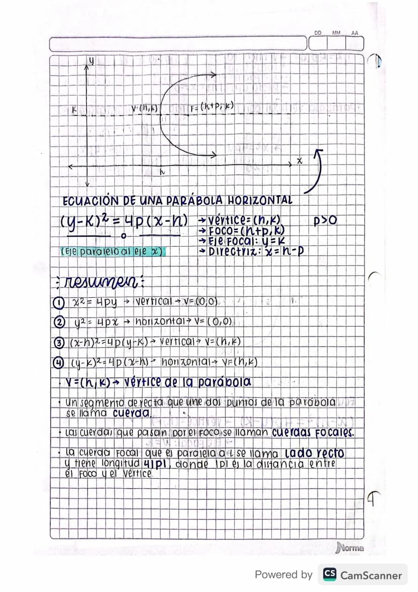 Circunferencia
Parabola
Elipse DD
Hiperbola
circunferencia: DE CENTRO CY RADIO Y
Sean Cun punto del piano yr un real positivo. se llama
Circ