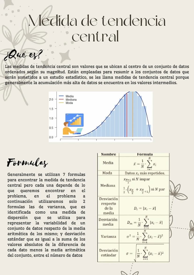Medida de tendencia
central
¿Qué es?
Las medidas de tendencia central son valores que se ubican al centro de un conjunto de datos
ordenados 