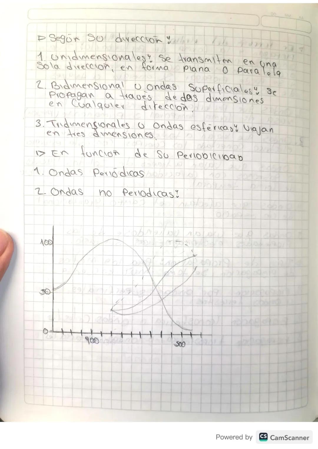 DO
MM AA
16-05-23
¿Qué es la optica?
La Optica es la rama de la fisica
Y las
Que Se encarga del estudio del comportamiento
Propiedades de la