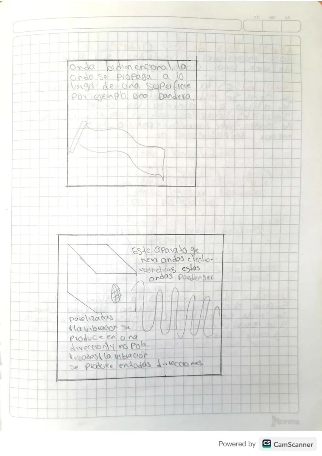 DO
MM AA
16-05-23
¿Qué es la optica?
La Optica es la rama de la fisica
Y las
Que Se encarga del estudio del comportamiento
Propiedades de la