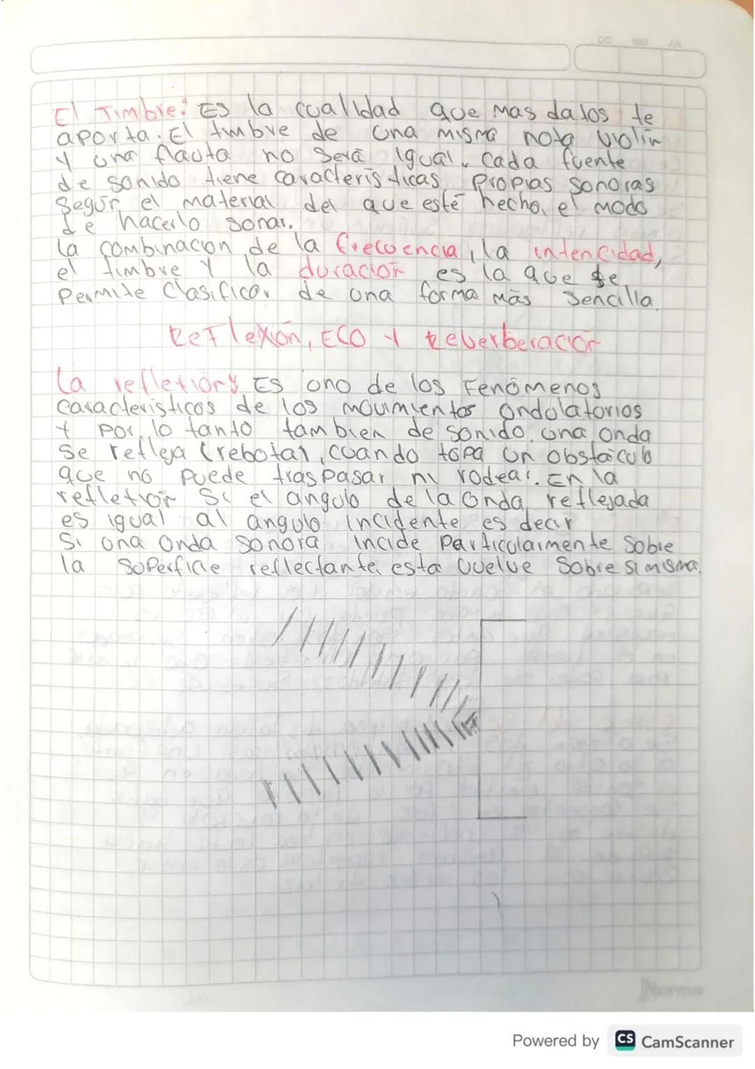 DO
MM AA
16-05-23
¿Qué es la optica?
La Optica es la rama de la fisica
Y las
Que Se encarga del estudio del comportamiento
Propiedades de la