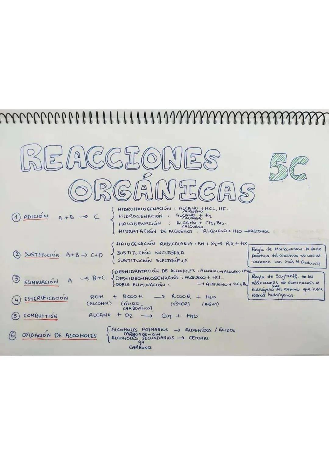REACCIONES SC
ORGÁNICAS

① ADICIÓN $A+B \rightarrow C$

$
\begin{cases}
  \text{HIDROHALOGENACIÓN : ALCANO} + \text{HCL, HF...} \\ 
  \text{
