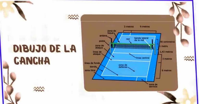 لو
VOLEIBOL
7
pngtree TABLA
DE
CONTENI
K
DO..
*
\1/
⚫ INTRODUCCIÓN
⚫ OBJETIVOS
DESARROLLO DEL
TRABAJO
CONCLUSIONES
REFERENCIAS
m \//
INTRODU