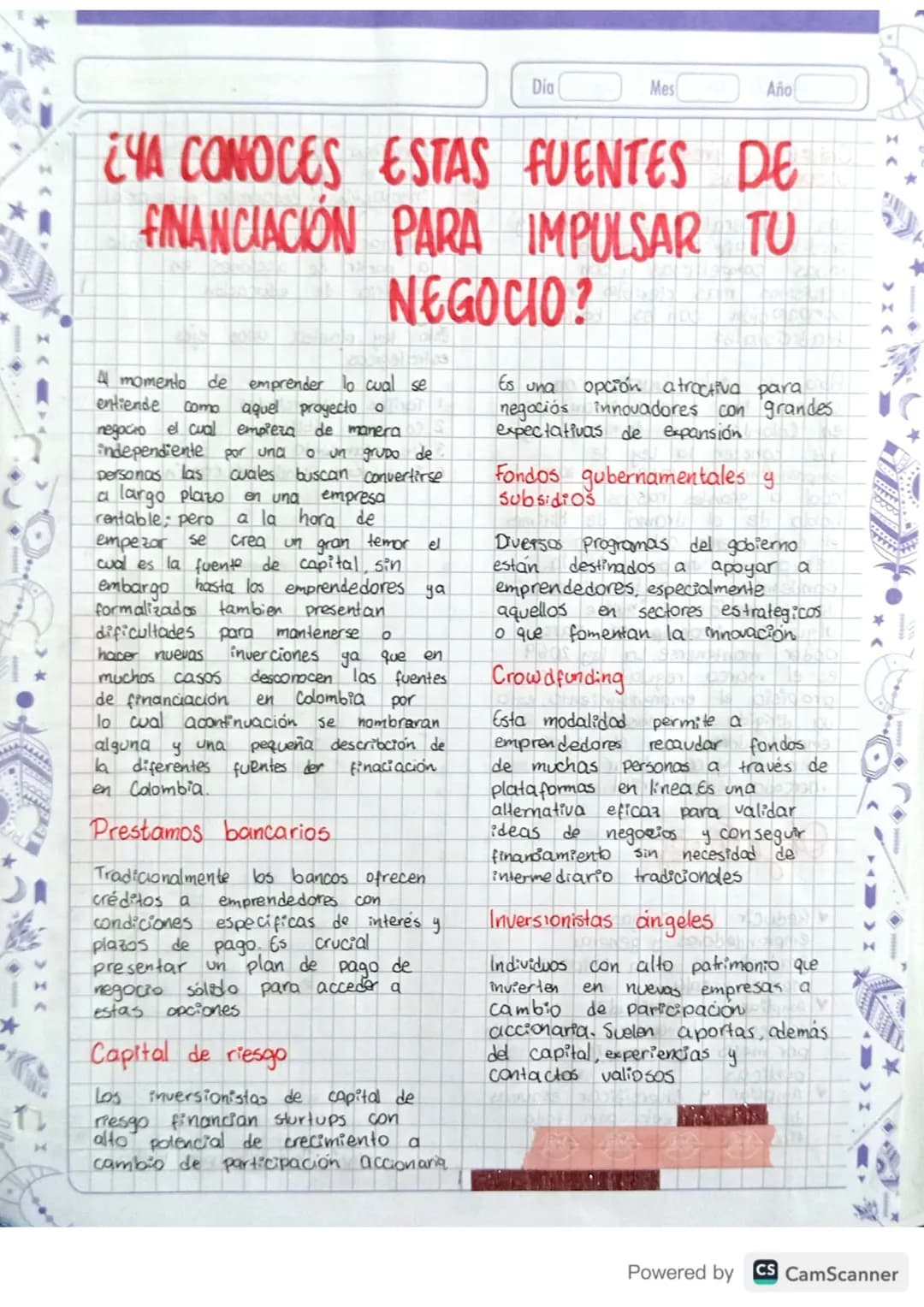 Día
Mes
Año
¿HA CONOCES ESTAS FUENTES DE
FINANCIACIÓN PARA IMPULSAR TU
NEGOCIO?
momento de emprender lo cual se
entiende Como aquel proyecto