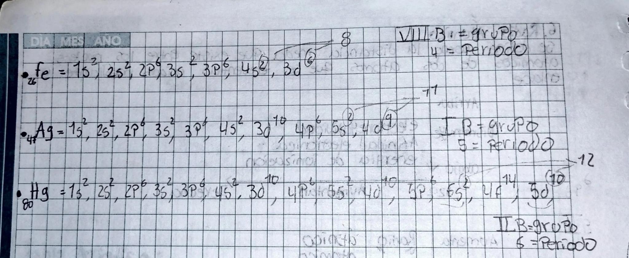 # Tabla Periodic a

Propiedades Periodicas de los elementos =

1. Energia de ionización O Potencial de iumización.

Es la mipima energia nec