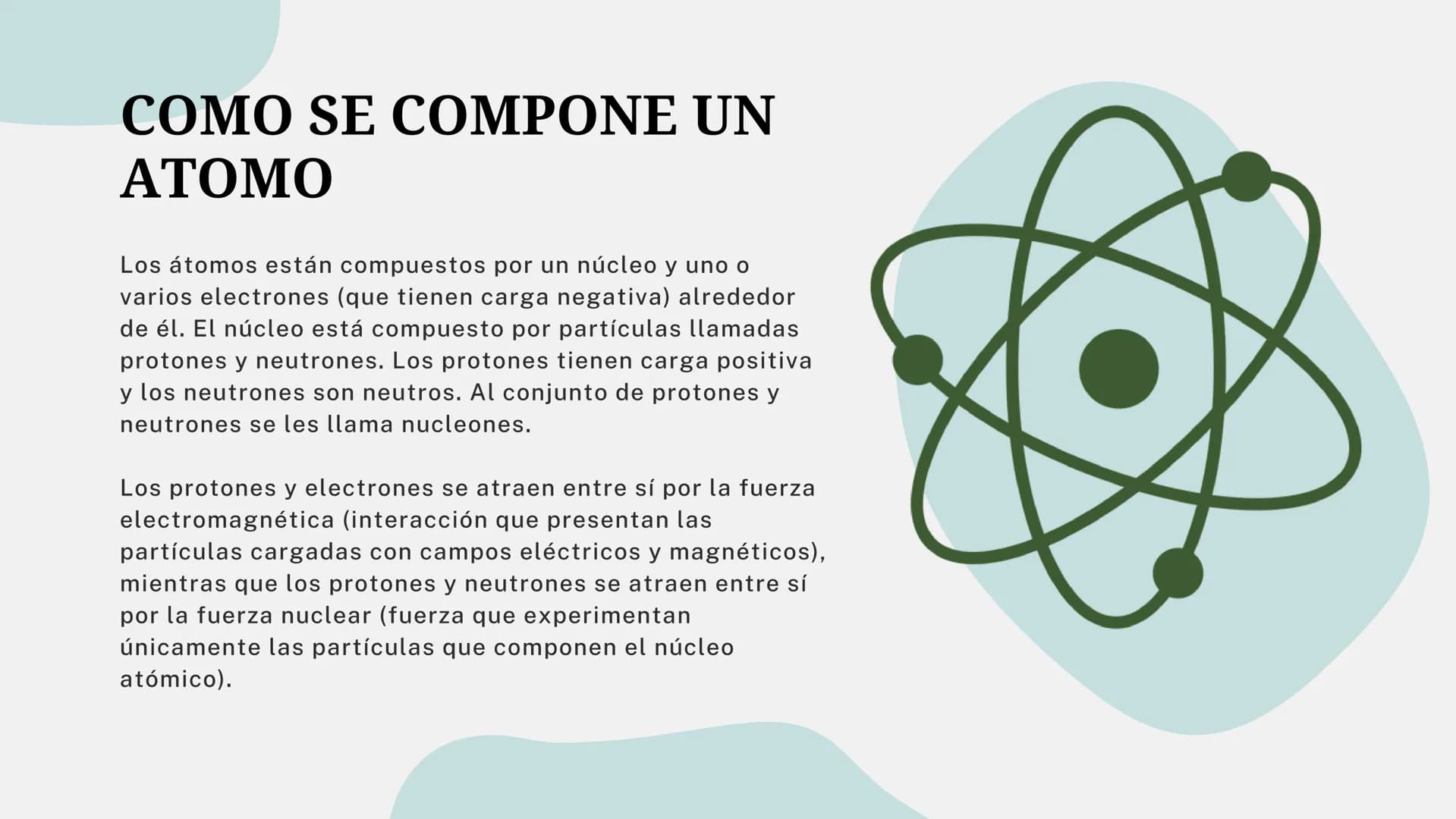 30
20
or
EL ATOMO
!!!!!!! ¿QUE ES?
El término átomo proviene del griego antiguo y
fue utilizado por los primeros filósofos para
describir la