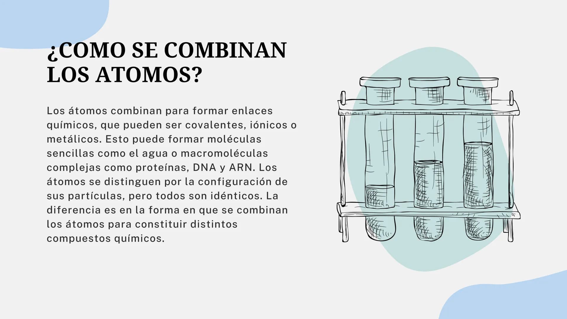 30
20
or
EL ATOMO
!!!!!!! ¿QUE ES?
El término átomo proviene del griego antiguo y
fue utilizado por los primeros filósofos para
describir la