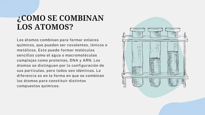 30
20
or
EL ATOMO
!!!!!!! ¿QUE ES?
El término átomo proviene del griego antiguo y
fue utilizado por los primeros filósofos para
describir la