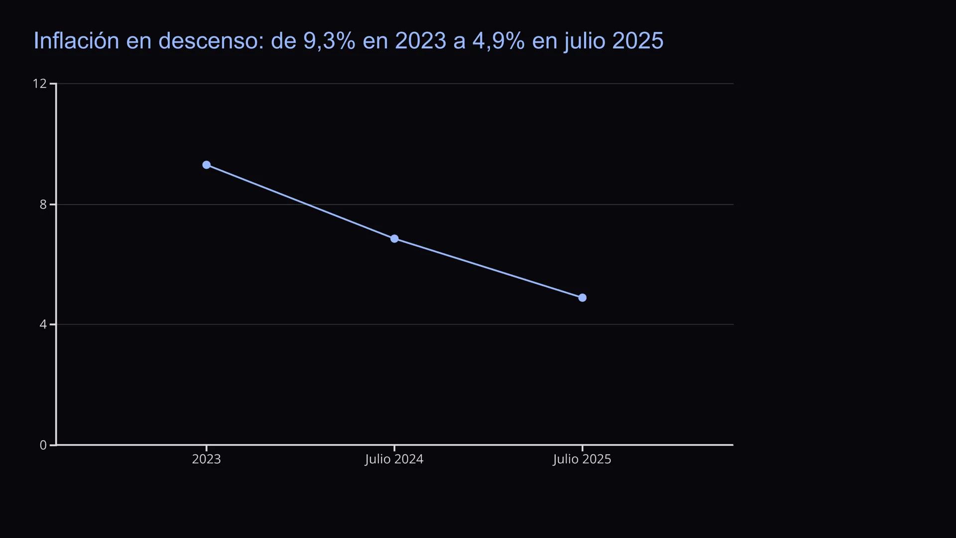 # Banco de la República de

Colombia

Una exploración profunda de las funciones y el impacto del Banco Central de
Colombia en la economía na