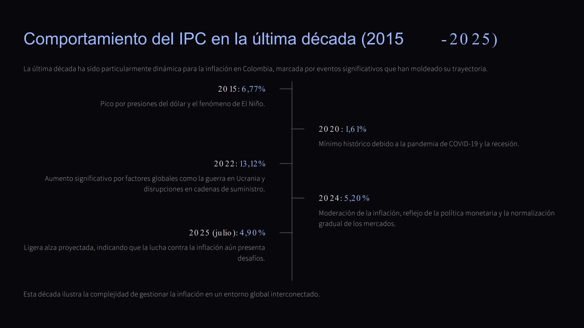 # Banco de la República de

Colombia

Una exploración profunda de las funciones y el impacto del Banco Central de
Colombia en la economía na