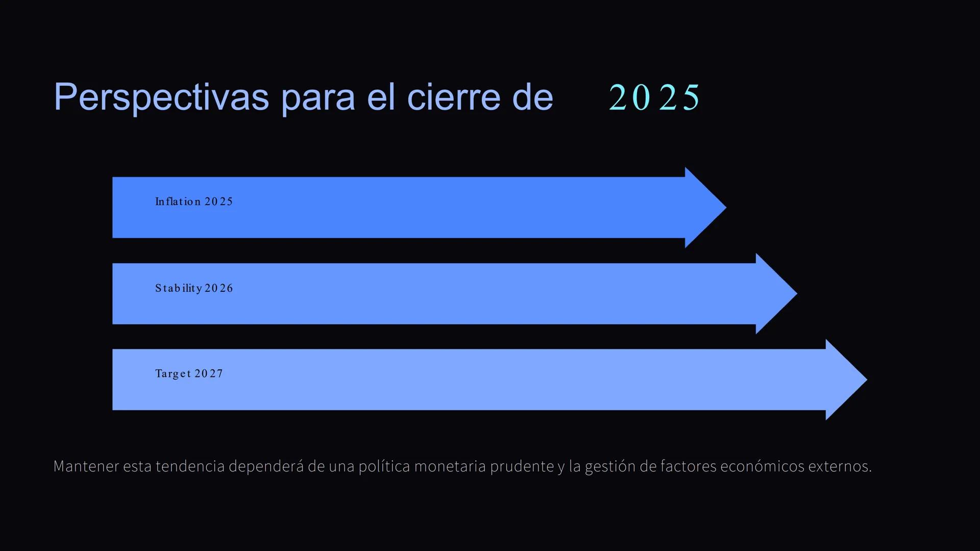 # Banco de la República de

Colombia

Una exploración profunda de las funciones y el impacto del Banco Central de
Colombia en la economía na