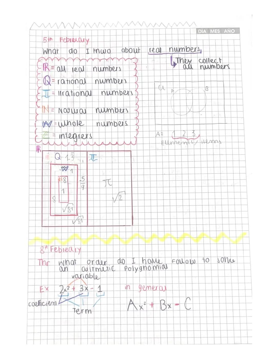 DIA MES ANO

5th Febrerary
What do I knwo about real numbers,
They collect
-R=all real numbers
Q=rational numbers
all numbers
lirational num