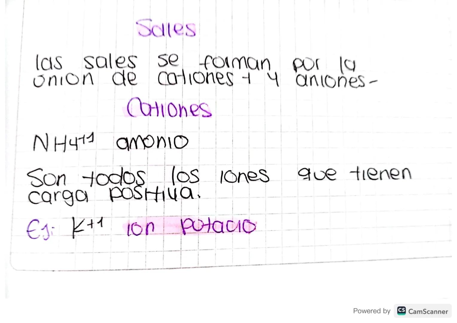 Sales

las sales se forman por 19
Union de cationes + 4 aniones-

Cationes

NH4+1 amonio

Son todos los lones que tienen
carga POSHIVA.

Ej.