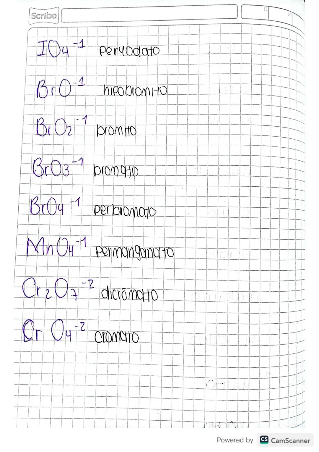 Sales

las sales se forman por 19
Union de cationes + 4 aniones-

Cationes

NH4+1 amonio

Son todos los lones que tienen
carga POSHIVA.

Ej.