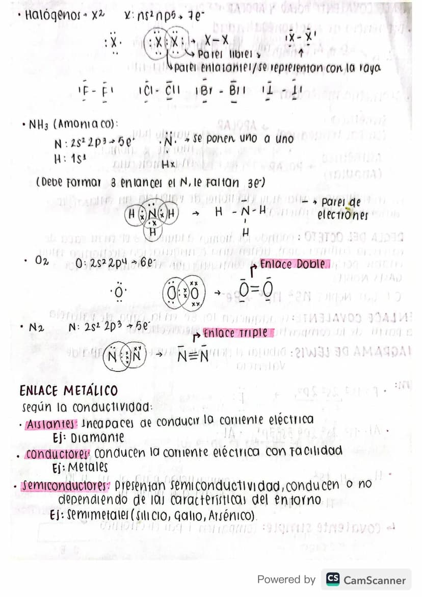 TIPOS DE ENLACE Y COMO IDENTIFICARLOS
ENLACE: Cuando se da una situación de estabilidad en la situación
espacial de dos sustancias, decimos 