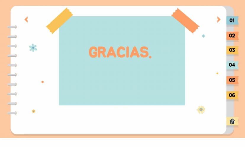 TRANSVERSALIDAD.
CREA UNA PRESENTACIÓN DE POWERPOINT SOBRE
EMOCIONES Y SENTIMIENTOS QUE VIVES A DIARIO, INSERTA
IMÁGENES ALUSIVAS AL TEMA:
L