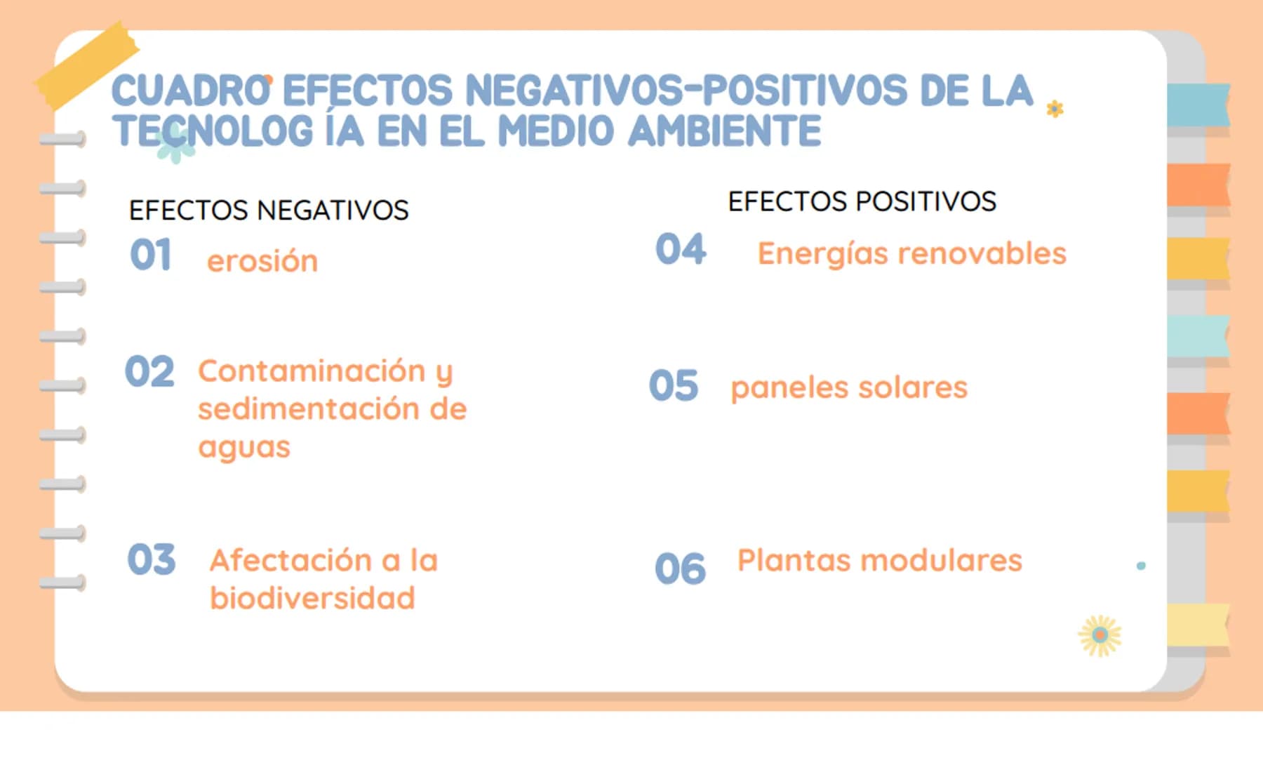 TRANSVERSALIDAD.
CREA UNA PRESENTACIÓN DE POWERPOINT SOBRE
EMOCIONES Y SENTIMIENTOS QUE VIVES A DIARIO, INSERTA
IMÁGENES ALUSIVAS AL TEMA:
L