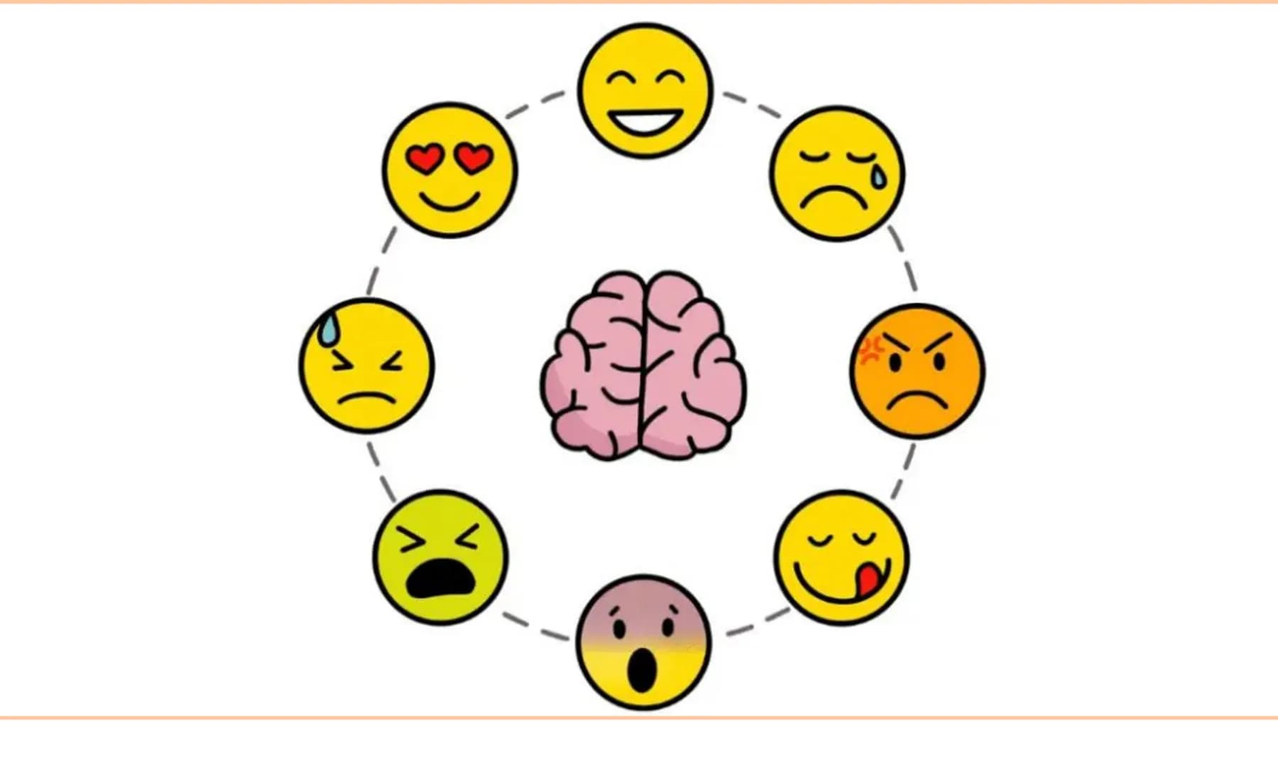 TRANSVERSALIDAD.
CREA UNA PRESENTACIÓN DE POWERPOINT SOBRE
EMOCIONES Y SENTIMIENTOS QUE VIVES A DIARIO, INSERTA
IMÁGENES ALUSIVAS AL TEMA:
L