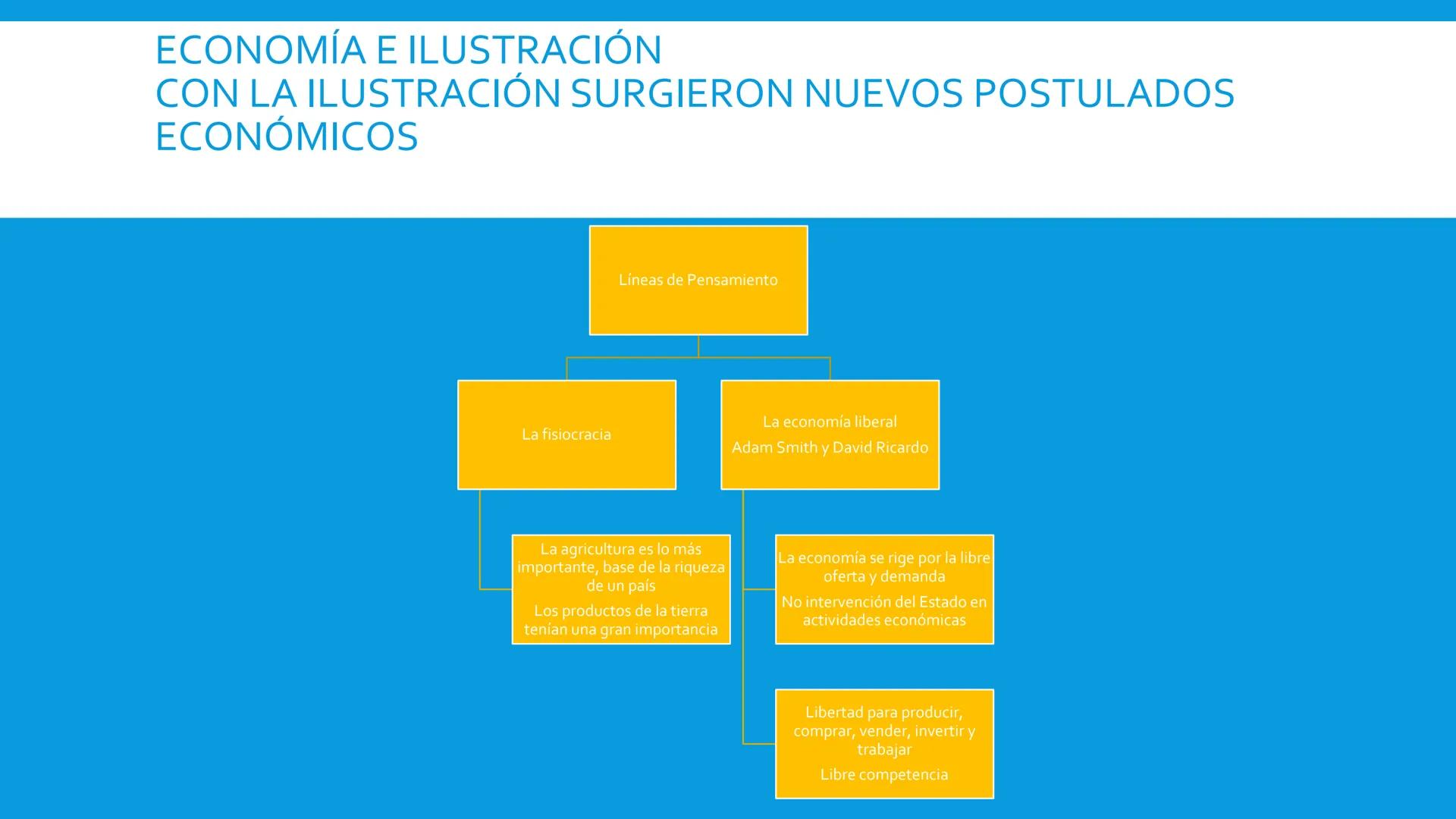 LA ILUSTRACIÓN
EUROPA DEL SIGLO XVIII EDUCACIÓN ILUSTRADA
El movimiento ilustrado impulsó los conocimientos científicos y racionales a travé