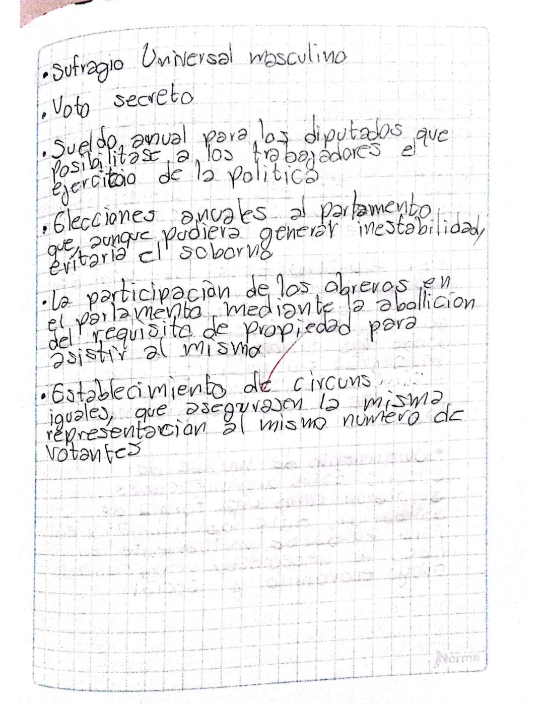 ~E1 Cartismo~
fue un
El cartiamo fue
movimiento
popular radical que
en
Reino Unido desde 1888 hasta
agitacion
1848 y que expresa balla 39 ca