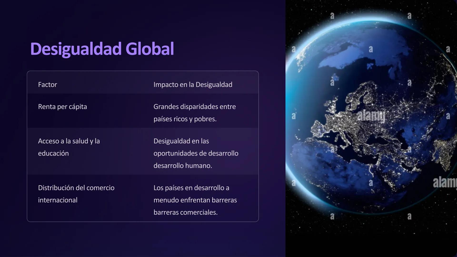 Geografía de la
Globalización
La globalización es un proceso complejo que ha transformado la geografía
geografía mundial, conectando lugares