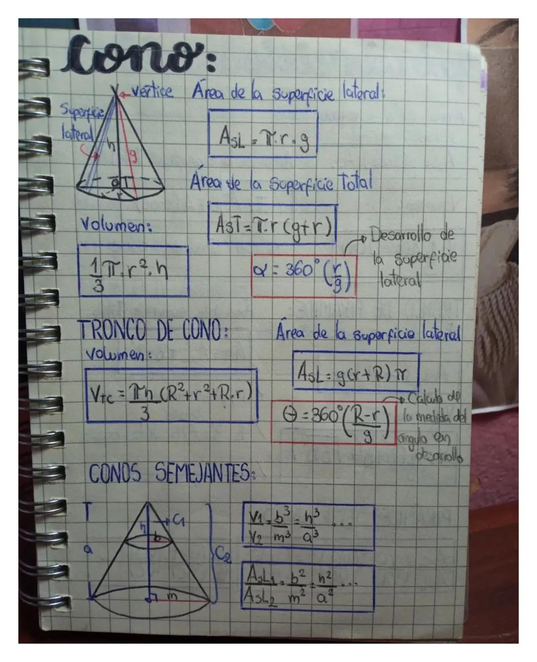 cono:
Superficie
lateral
- vertice Área de la superficie lateral:
As Trg
Area de la Superficie Total
AsT-πr (grr) Desarrollo de
lateral
Volu