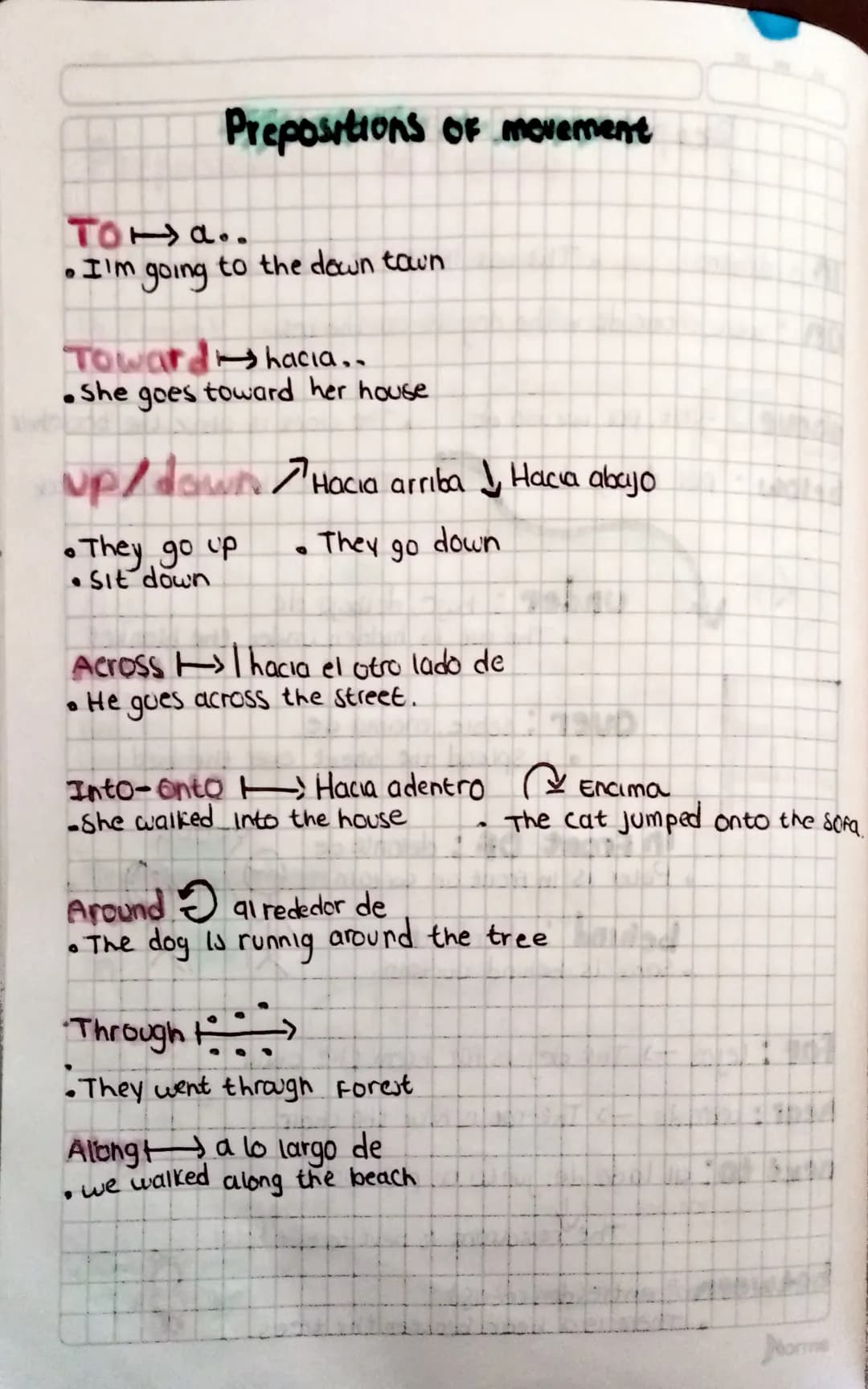 Prepositions of movement
Toma..
•I'm going to the down tawn
Toward
hacia..
She goes toward her house
up/down/Hacia arriba ↓ Hacia abajo
• Th