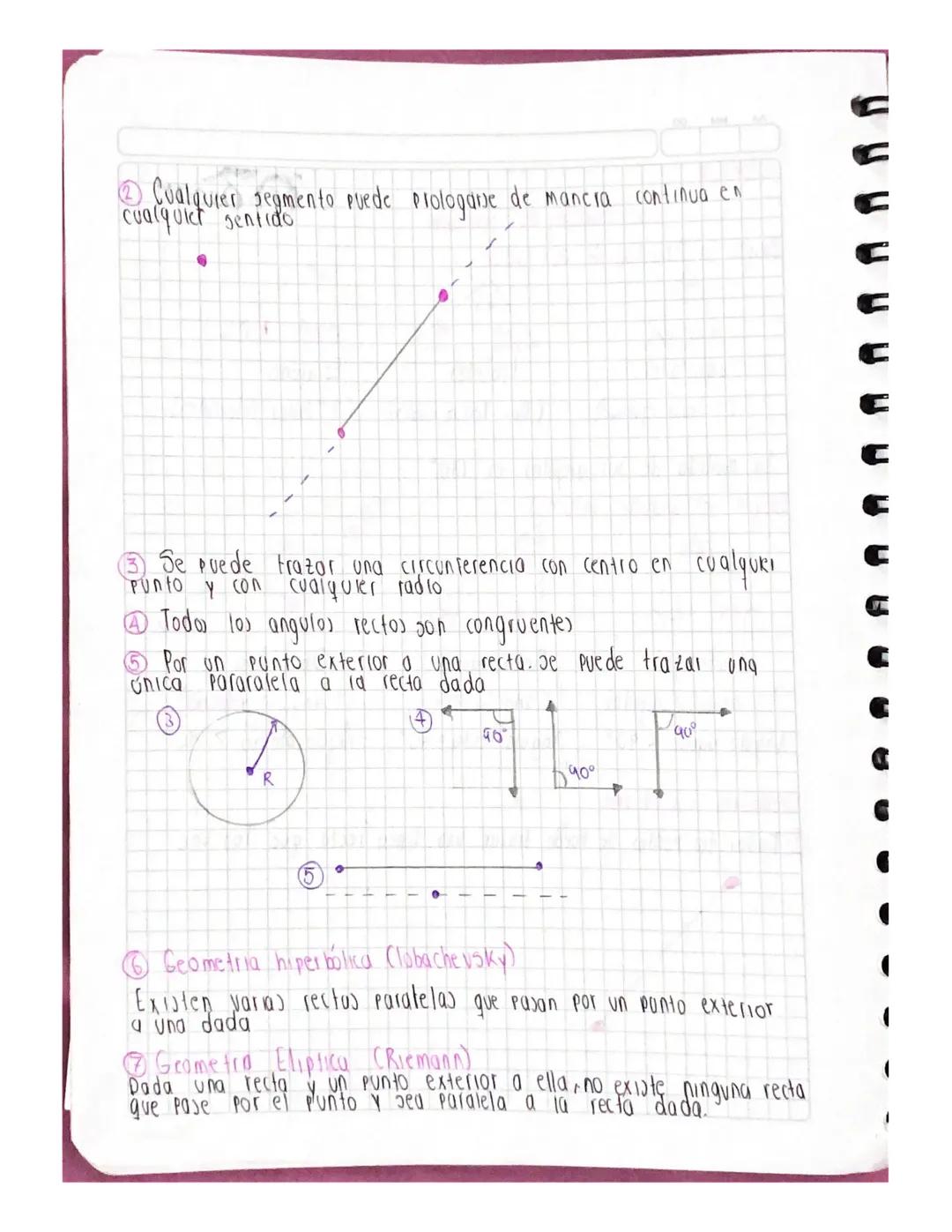Geometria euclidiana

Dados dos puntos se puede frazar una linea recta que los une

Norme Cualquier segmento puede prologarse de manera cont