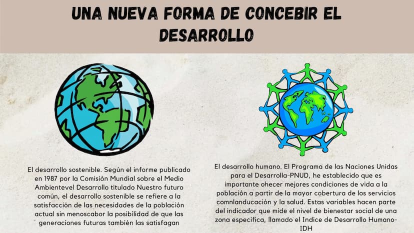RELACION ENTRE
GLOBALIZACION Y
MEDIO AMBIENTE La globalización ha generado efectos
como el calentamiento global el
deterioro de la capa de o
