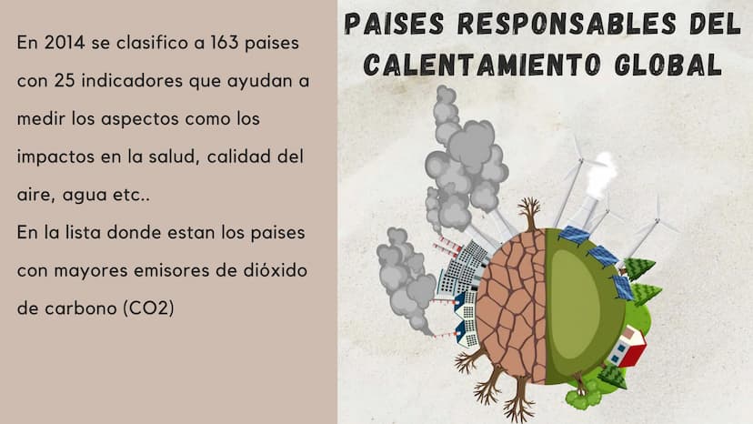 RELACION ENTRE
GLOBALIZACION Y
MEDIO AMBIENTE La globalización ha generado efectos
como el calentamiento global el
deterioro de la capa de o
