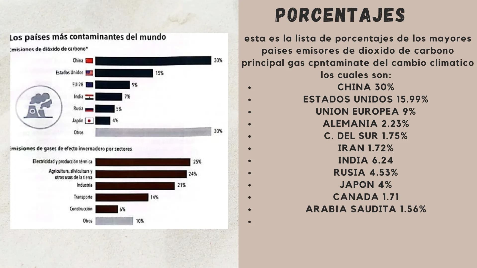 RELACION ENTRE
GLOBALIZACION Y
MEDIO AMBIENTE La globalización ha generado efectos
como el calentamiento global el
deterioro de la capa de o