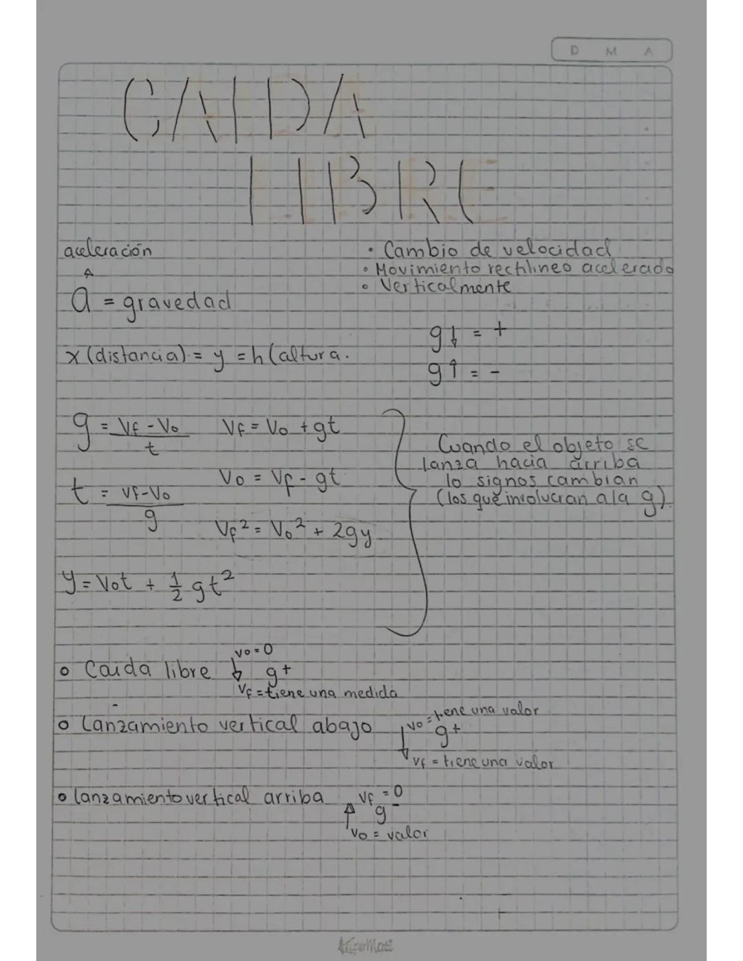 CADA

D
M
A
aceleración
A
a = gravedad

X (distancia) = y = h(altura.

$g = \frac{Vf - Vo}{t}$  $VF = Vo + gt$

$t = \frac{VF-Vo}{g}$  $Vo =