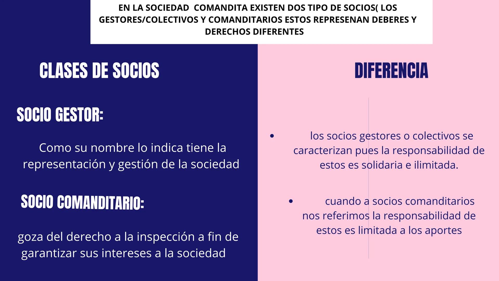 # Sociedad en comandita DERAL RESERVE NOTE
K41054405 C
K11
THO MART
Mane Escobedo Cahal
G
HK 4105'
ONE HUNDR

No existe un requisito de
capi