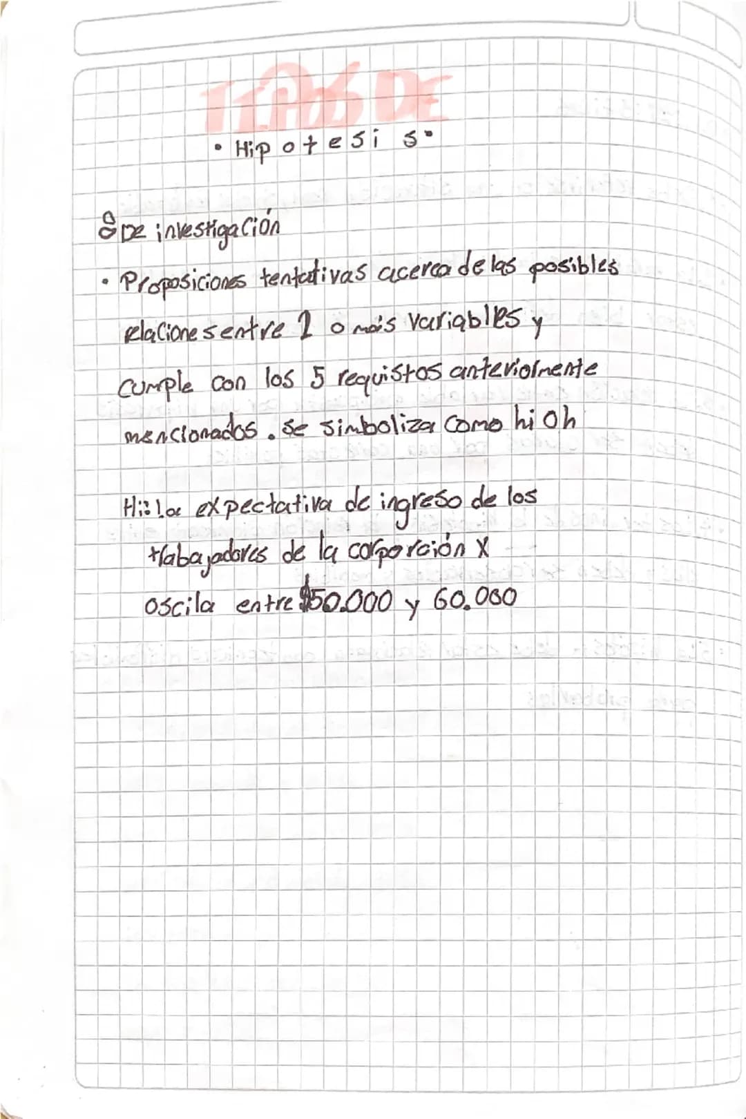20
مفههـ
• ES una proposición aceptada
que ha sido formulada a
través de la relación de
información y datos aunque
no este confirmada, Sine 