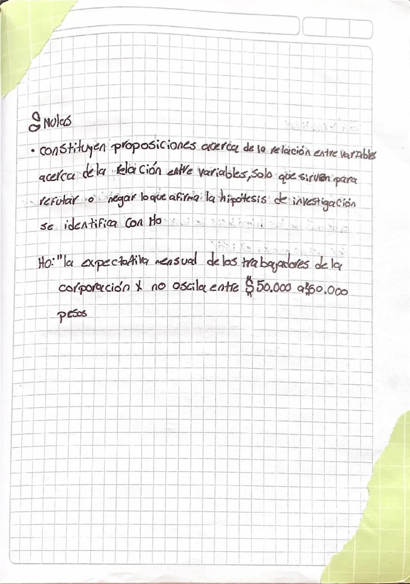 20
مفههـ
• ES una proposición aceptada
que ha sido formulada a
través de la relación de
información y datos aunque
no este confirmada, Sine 