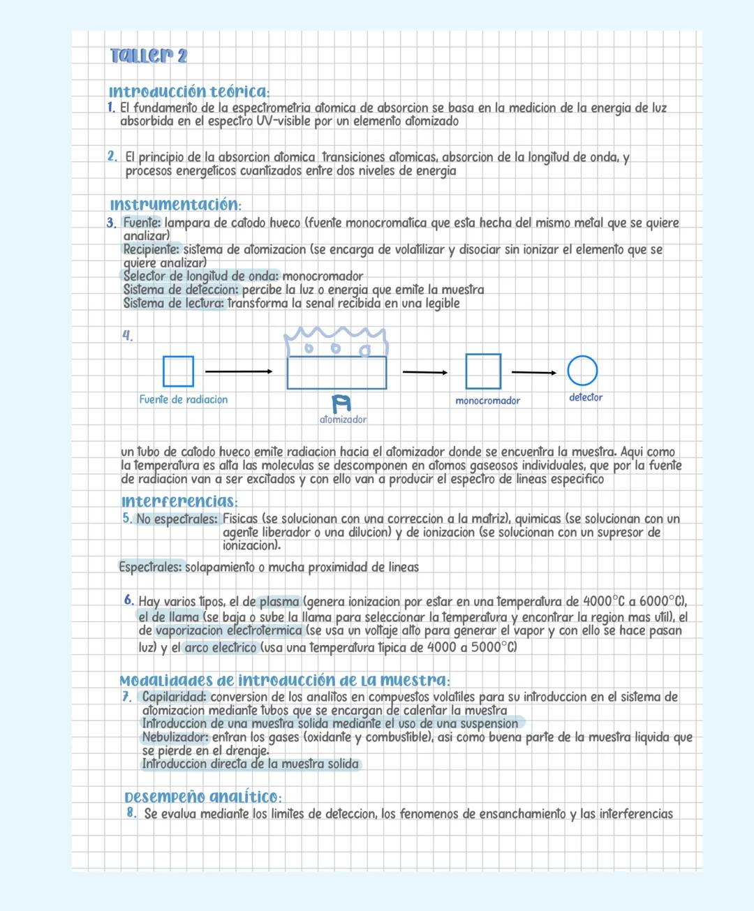Taller 2
introducción teórica.
1. El fundamento de la espectrometria atomica de absorcion se basa en la medicion de la energia de luz
absorb