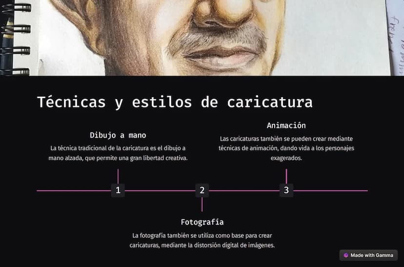La caricatura
La caricatura es una forma de arte que exagera las características físicas o de
personalidad de una persona o objeto con fines