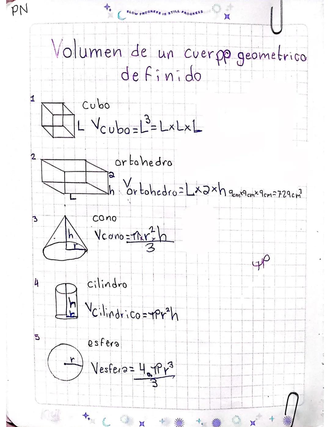 PN
C
SLOW PROGRESS IS STILL PROGRESS
U
Volumen de un cuerpo geometrico
definido
1
Cubo
3
LVcubo L²³=LxLxL
2
ortahedro
2
ah ortohedro=Lx2xh9c