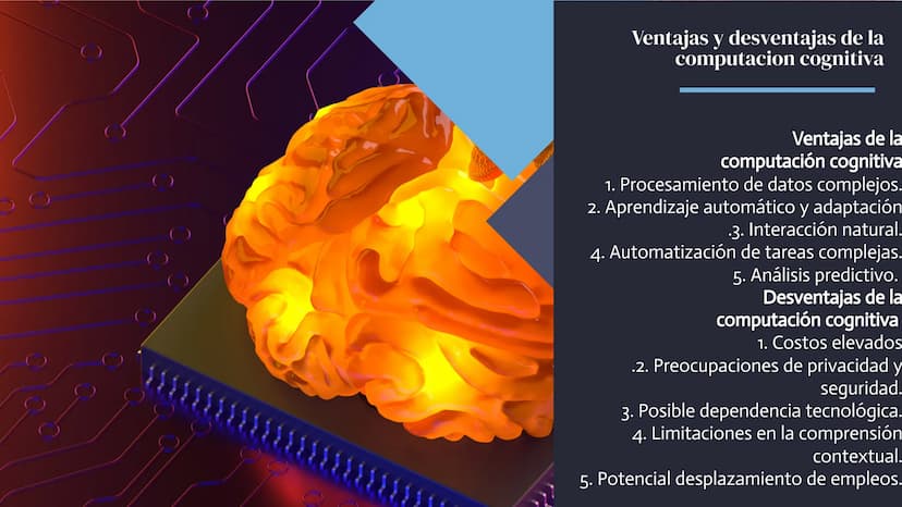 La Revolución de la
Computación
Cognitiva: Explorando
los Avances
en
Inteligencia Artificial Introducción
La computación cognitiva es una ra