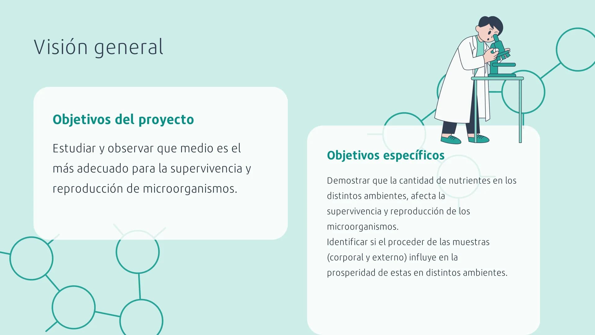 о
CULTIVO DE
MICROORGANISMOS
10 Introducción
Los microorganismos (al igual que todos los
seres vivos) necesitan nutrientes para
desarrollars