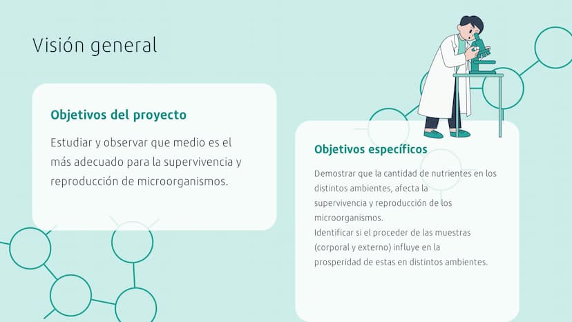 о
CULTIVO DE
MICROORGANISMOS
10 Introducción
Los microorganismos (al igual que todos los
seres vivos) necesitan nutrientes para
desarrollars
