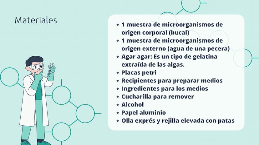 о
CULTIVO DE
MICROORGANISMOS
10 Introducción
Los microorganismos (al igual que todos los
seres vivos) necesitan nutrientes para
desarrollars