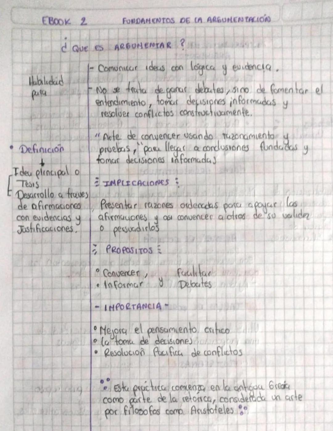 EBOOK 2
Habalidad
pura
• Definición
FUNDAMENTOS DE CA ARGUMENTACIÓN
¿QUE ES ARGUMENTAR?
Ideu plincipal o
Tesis
Desarrollo a traves
de afirma
